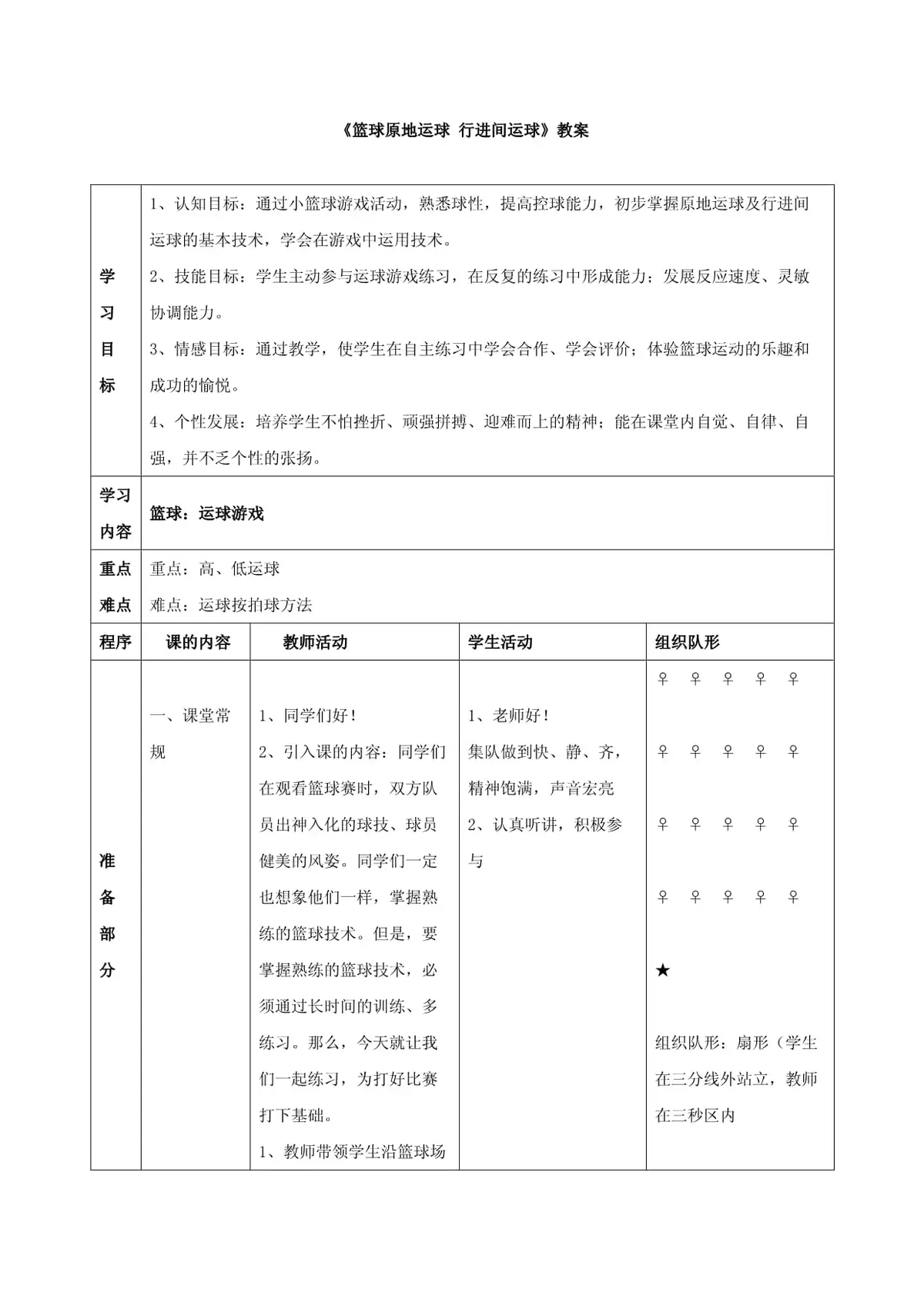 篮球训练术语英文怎么说呢_1